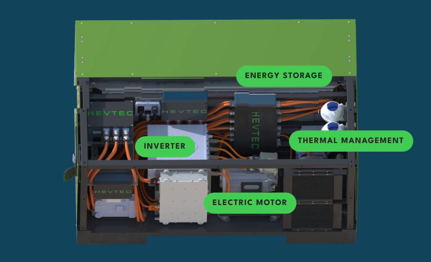 Hevtec e-Kit with energy storage, inverter, electric motor, thermal management, Runko PDU, Puro CCS and Koski MCS